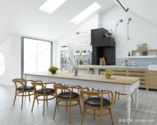 古朴自然风 10个美式风格厨房设计,人们总会想到美式田园