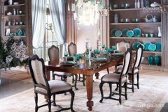 美式餐桌的风格介绍 美式餐桌保养方法,说起家具相信大家每个