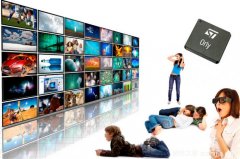 什么是网络电视机？网络电视机的性能,网络电视机出现给人们