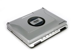DVD和EVD影碟机支持什么格式？,影碟机是由数字视频技