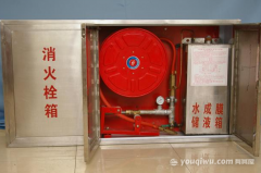 消火栓箱种类有哪些 消火栓箱尺寸有哪些,尤其是在公共场所用火
