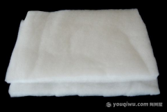 什么是仿丝棉 仿丝棉和羽绒棉的区别,那么仿丝棉和羽绒棉哪