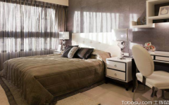 欧式卧室装修效果图可以选择哪些,尤其是现